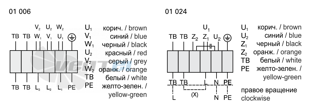 Rosenberg ЕНАЕ 315-4 - описание, технические характеристики, графики